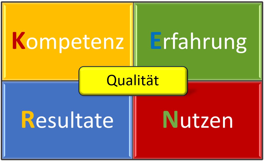 KERN_-_Qualität.jpg